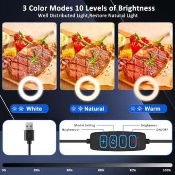 Versatile Phone Stand with Dimmable Ring Light for Creators