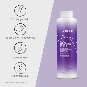 Joico Purple Conditioner for Blonde & Gray Hair | 33.8 Fl Oz