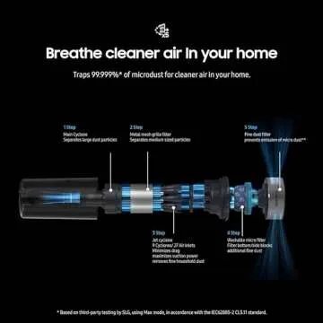 SAMSUNG Jet 60 Pet Cordless Stick Vacuum Cleaner w/ Removable Battery, Advanced Floor Cleaning, Jet Fit Brush to Clean Hardwood, Carpet and Tile, Lightweight Design, VS15A6032R7, Rose Gold