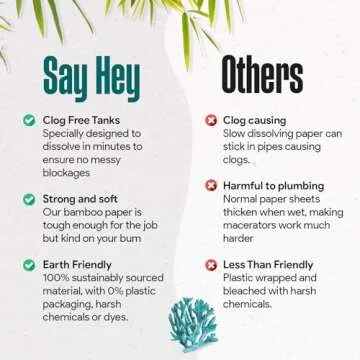 Say Hey Bamboo Toilet Paper | For Boats & RVs - Eco-Friendly & Biodegradable | Holding Tank Safe, Septic Safe, Rapid Dissolve | Pack of 12 | 2-PLY | Plastic- Free Packaging | Individually Wrapped