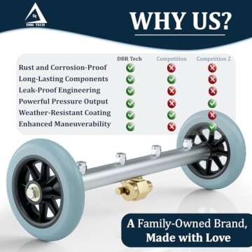 Pressure Washer Undercarriage Cleaner, 16 Inch, Professional-Grade, Power Wash Water Broom, Heavy Duty Sprayer for Under Car Clean, 1500-4000 PSI, Mud Salt Grime Dirt Cleaning, 3 Wands Attachment