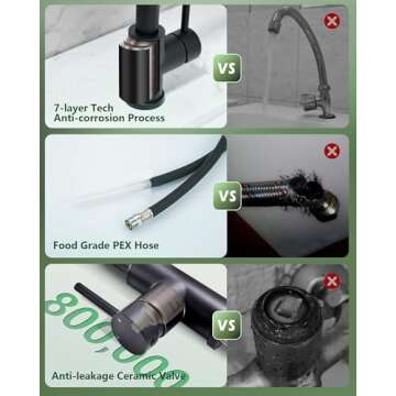 VFAUOSIT Black Kitchen Faucet with Pull Down Sprayer