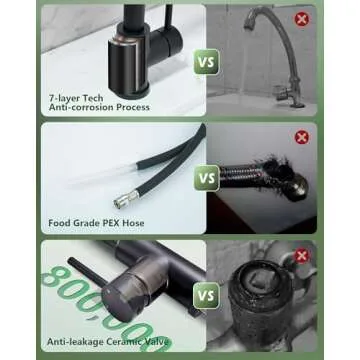 VFAUOSIT Black Kitchen Faucet with Pull Down Sprayer
