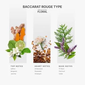 Aromaplan Hotel Scents Inspired by Baccarat Rouge 5 Fl Oz (148ml), Home Luxury Aroma & Hotel Fragran...