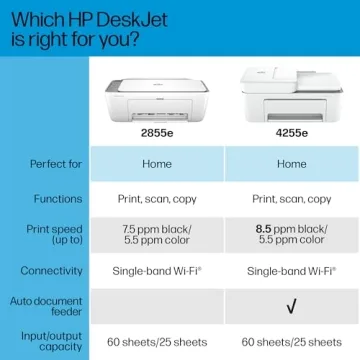 HP DeskJet 4255e Wireless All-in-One Printer
