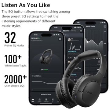 TOZO Bluetooth 5.4 Headphones - 70H Playtime, Foldable