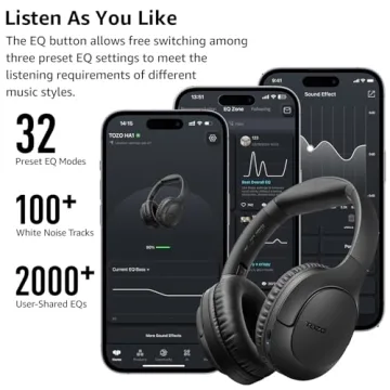 TOZO Bluetooth 5.4 Headphones - 70H Playtime, Foldable