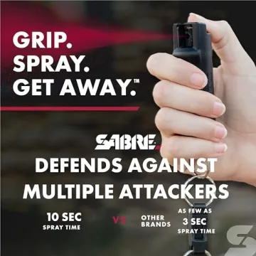 SABRE Pepper Spray - Maximum Strength & Easy Access