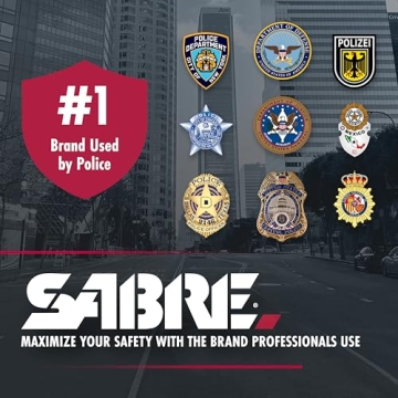 SABRE Pepper Spray - Maximum Strength & Easy Access