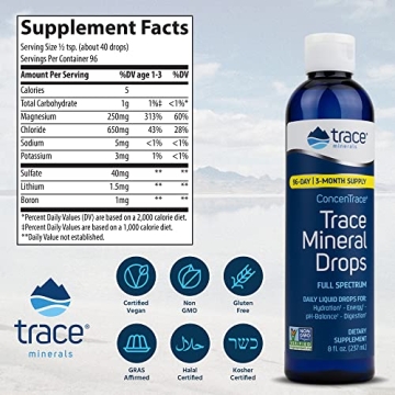 Trace Minerals ConcenTrace Drops for Hydration and Wellness