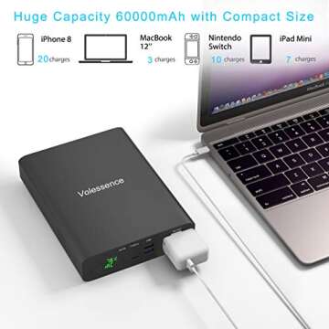 AC Outlet Portable Laptop Power Bank, Volessence 60000mAh 130W Travel Laptop Charger & External Battery Pack for Laptop, Drone, Projector and More