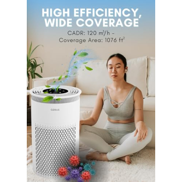 Azeus Air Purifier with H13 True HEPA Filter for Large Rooms