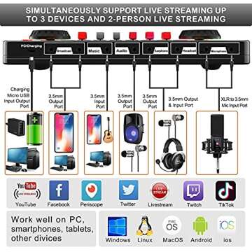 Podcast Microphone Live Sound Card Kit, Studio Condenser Mic with Sound Board Voice Changer DJ Mixer Audio Interface, Podcast Equipment Bundle for PC Smartphone Recording Singing Gaming Streaming