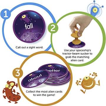 Slam Ships Sight Words Game for Engaging Learning