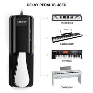 ENJOYPRO Sustain Pedal for All Electronic Keyboards