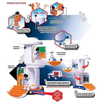 ASTRO VENTURE Space Playset for Kids with Light and Sound