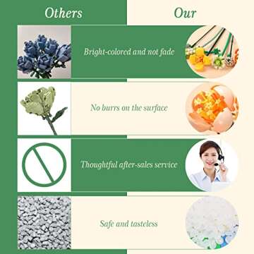 IQBOX Flowers Building Kit - Unique Flower Gift Set