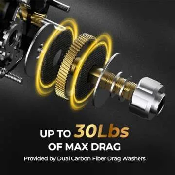 KastKing Rover Baitcasting Reel – Ultimate Fishing Gear