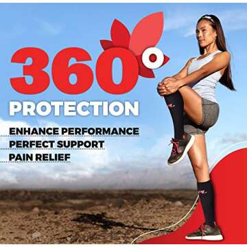 PowerLix Compression Socks for Women & Men (Pair) - Neuropathy Swelling Relief 20-30 mmHg