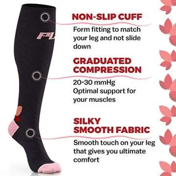 PowerLix Compression Socks for Pain Relief 20-30 mmHg