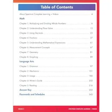 Spectrum Complete Learning + Videos 5th Grade Workbook All Subjects, Language Arts, Reading Comprehension, Writing, and Math Book for Kids Ages 10-11 With Video Tutorials