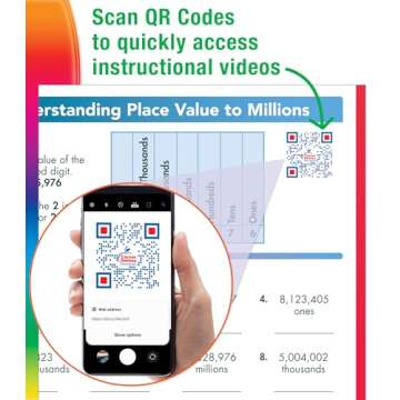 Spectrum Complete Learning + Videos 5th Grade Workbook All Subjects, Language Arts, Reading Comprehension, Writing, and Math Book for Kids Ages 10-11 With Video Tutorials