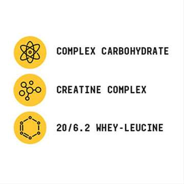 BEYOND RAW Re-Built Mass XP | Hyper-Anabolic Mass Gainer, Contains 880 Calories, 140g Carbohydrates, and 60g Protein Per Serving | Cookies and Cream | 6 Lbs.