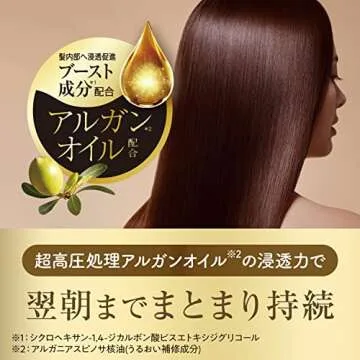 LUCIDO-L Hair Mask Floral Fragrance 220g for All Hair Types
