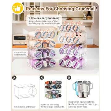 Gracenal Water Bottle Organizer Holder for Stanley Cup Accessories, Fridge Kitchen Cabinet Organizer and Storage for Meoky 40 oz Tumbler with Handle, Stackable Plastic Travel Mug Cup Rack Gifts, 3Pack