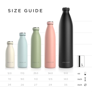 Stylish LARS NYSØM Insulated Water Bottle for All Drinks