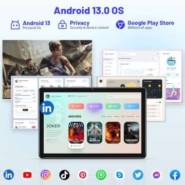 AQHH 10.1 inch Android Tablet - Power and Portability For Everyone