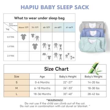 HAPIU Unisex Rayon Made from Bamboo Baby Sleep Sack TOG 1.0, 2-Way Zipper YKK, Wearable Blanket Baby, 0-6 Months, Sage