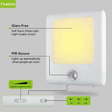 Safe & Efficient MAZ-TEK Motion Sensor Plug-in Lights for Home