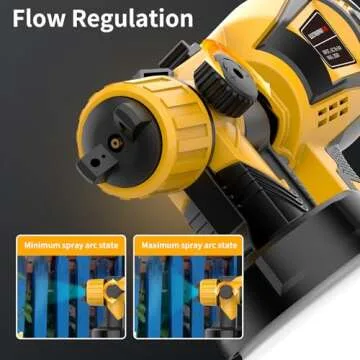 Powerful 800W Paint Sprayer with 5 Nozzles for Versatile Use