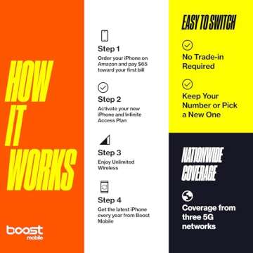 Boost Mobile | Apple iPhone 16 Pro (256 GB) - Black Titanium [Locked]. Requires Unlimited Plan. Apple Intelligence.