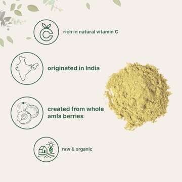 Micro Ingredients Organic Amla Powder (Amalaki) | 32oz, India Origin Gooseberry Powder | Rich in Vitamin C, Antioxidants, Supports Immune, Digestive & Skin Health, Non-GMO, Vegan & Keto Friendly