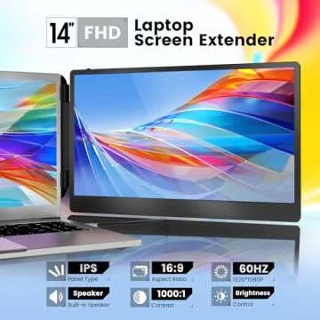 domyfan 14" Laptop Monitor Extender, FHD 1080P IPS Dual Laptop Screen Extender, HDMI/USB-A/Type-C Pl...