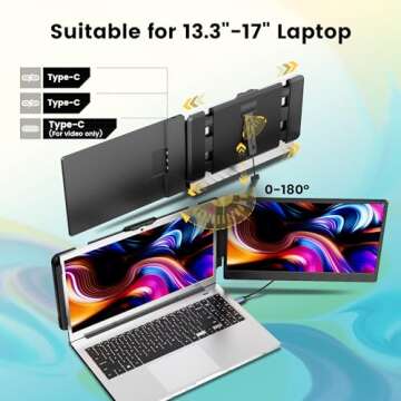 domyfan 14" Laptop Monitor Extender, FHD 1080P IPS Dual Laptop Screen Extender, HDMI/USB-A/Type-C Plug and Play for Windows, Mac, Chrome, Android, Xbox, Switch, PS5, Work with 13.3”-17” Laptops