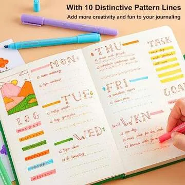 AOROKI 12 Colored Curve Highlighter Pen Set, 10 Different Shapes Dual Tip Marker Highlighters for Journaling Drawing Note Taking,Curve Highlighter pens for Planner Scrapbook School Supplies