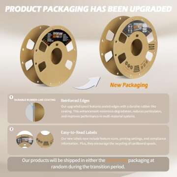 OVERTURE Silk Filament PLA 1.75mm Clog-Free Shiny 3D Printer Filament, 1kg Spool (2.2lbs), Dimensional Accuracy +/- 0.02 mm, Fit Most FDM Printer,Silk Neon Green