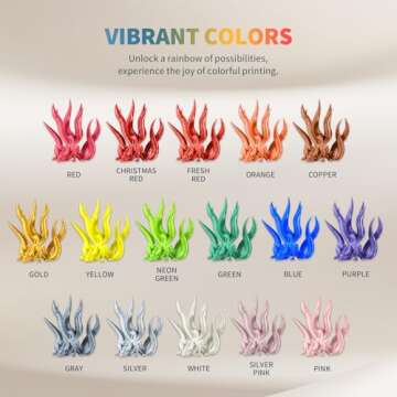 OVERTURE Silk Filament PLA 1.75mm Clog-Free Shiny 3D Printer Filament, 1kg Spool (2.2lbs), Dimensional Accuracy +/- 0.02 mm, Fit Most FDM Printer,Silk Neon Green