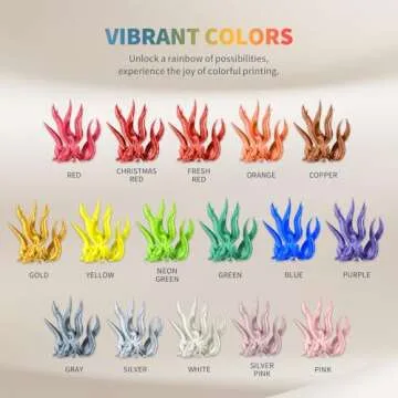 OVERTURE Silk Filament PLA 1.75mm Clog-Free Shiny 3D Printer Filament, 1kg Spool (2.2lbs), Dimensional Accuracy +/- 0.02 mm, Fit Most FDM Printer,Silk Neon Green