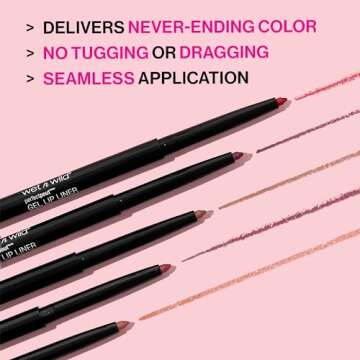 wet n wild Perfect Pout Matte Retractable Gel Lip Liner Pencil, Rich Creamy Long Lasting Color, Well...