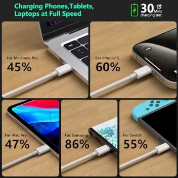 3Pack for Apple USB C to USB C Charger Cable 10ft 60W,Long Type C Fast Charging Cord for iPhone 16 /Plus/Pro Max,for iPhone 15 Series,for MacBook Pro/Air,for iPad Pro/Air/Mini,10 Foot Charge Wire