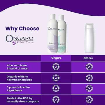 Ongaro Beauty Organic Shampoo & Conditioner Set for All Hair