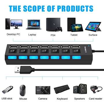 7 Port USB 2.0 Computer Networking Hubs, Ultra Slim Portable Data Hub Individual LED lit Power Switches