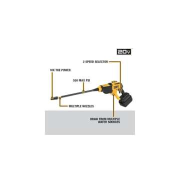 DEWALT Cordless Pressure Washer, Power Cleaner, 550-PSI, 1.0 GPM, Tool Only, Battery and Charger Not Included (DCPW550B)