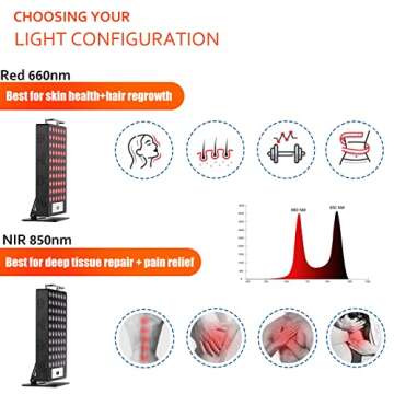 Effective Red Light Therapy Device for Skin & Recovery