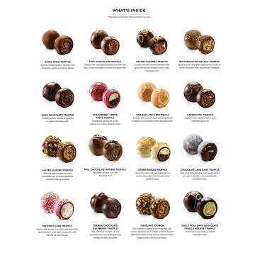 Godiva 36-Ct Signature Truffles Gift Box for Gifting