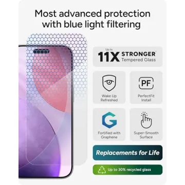 ZAGG XTR5 Screen Protector for iPhone 17 Pro - Glass, Blue Light Protection, 11X Stronger, Eyesafe C...